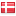 hbproducts.dk hosted country